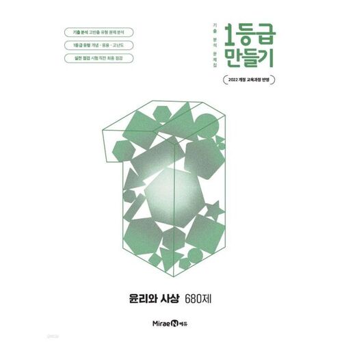 680 Ethics and Ideology Questions for Creating a First-Class Class (2026) 