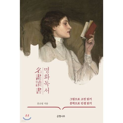 Reading famous paintings 