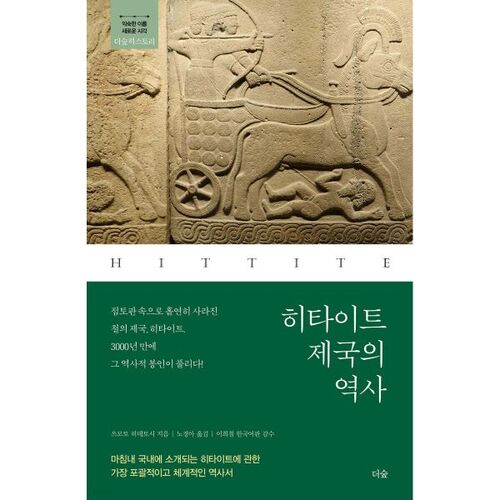 Histoire de l'empire hittite 