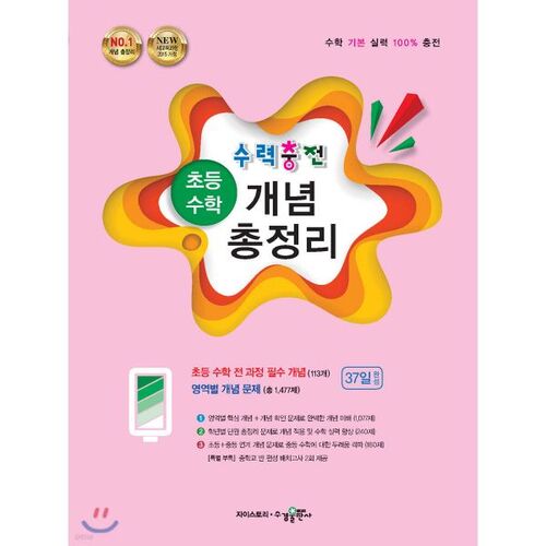 Guide complet des concepts mathématiques élémentaires (pour 2026) 