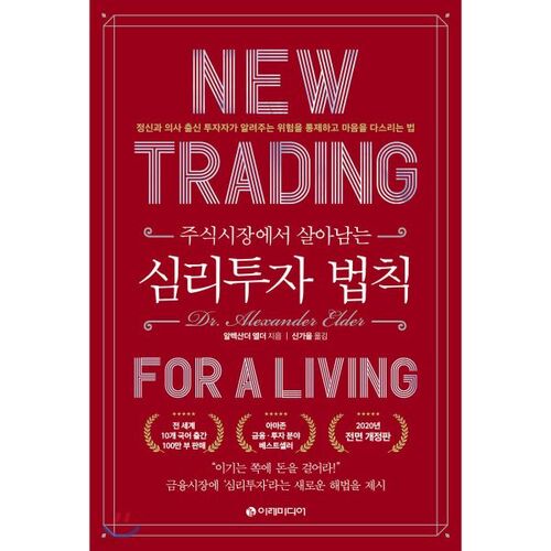 Lois psychologiques sur l'investissement 