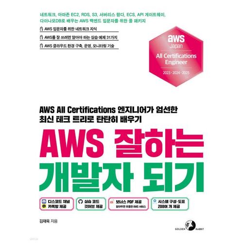 Becoming a Skilled AWS Developer 