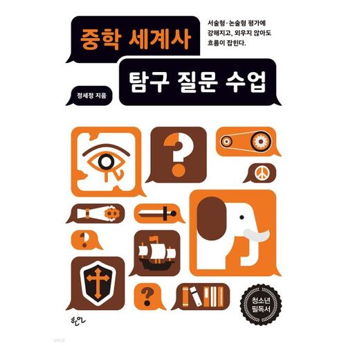 Questions d'enquête en histoire mondiale pour les élèves du collège 