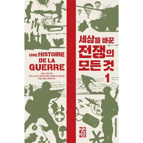 Tout ce que vous devez savoir sur la guerre qui a changé le monde 1 