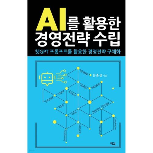 Establishing business strategies using AI 