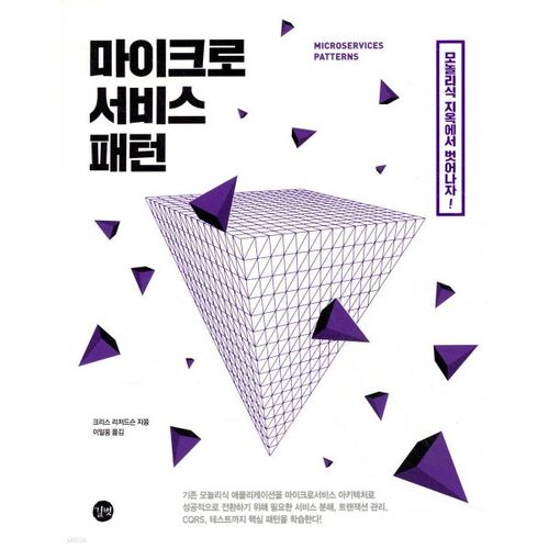 Modèle de microservices 