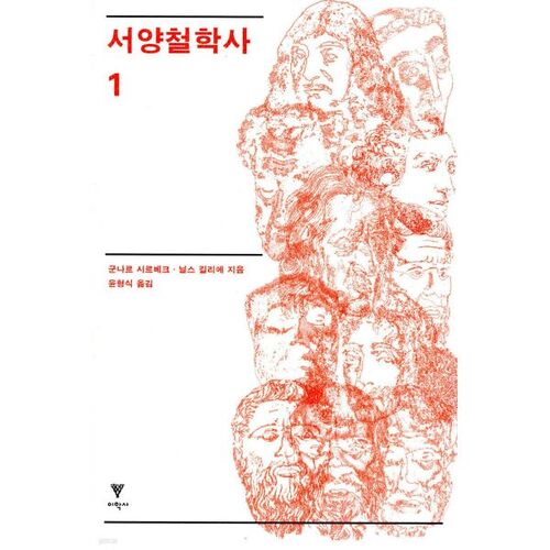 History of Western Philosophy 1 