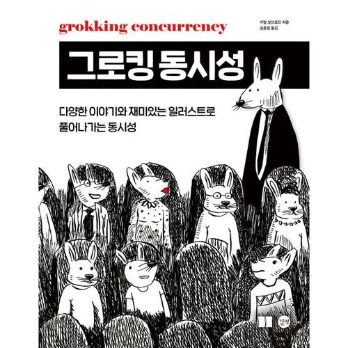 Concurrence de Groking 