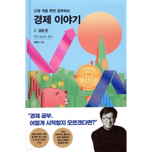 Histoires économiques embarrassantes, partie 3 : Finance 