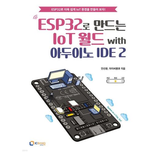 Créer un monde IoT avec ESP32 et Arduino IDE 2 