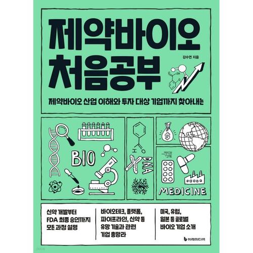 Première étude sur les technologies pharmaceutiques et biotechnologiques 