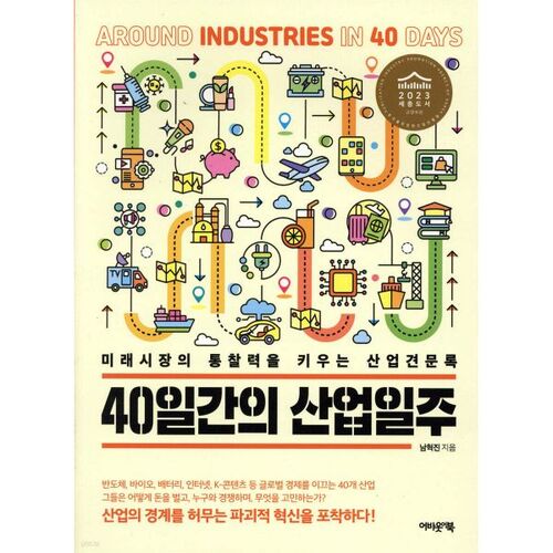 Visite industrielle de 40 jours 