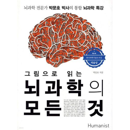 Everything About Brain Science in Pictures 