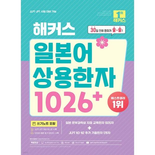Plus de 1026 kanjis courants japonais utilisés par les hackers 