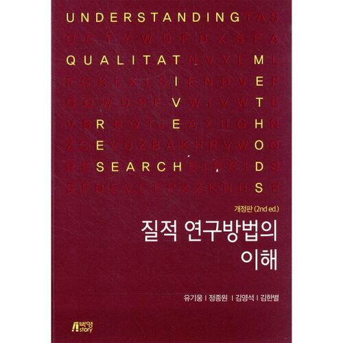 Comprendre les méthodes de recherche qualitative 