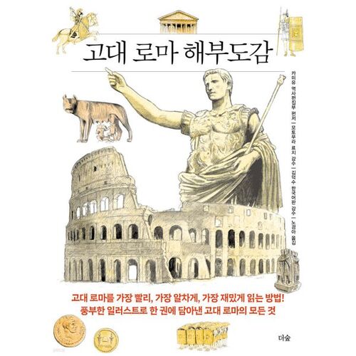 Atlas d'anatomie de la Rome antique 