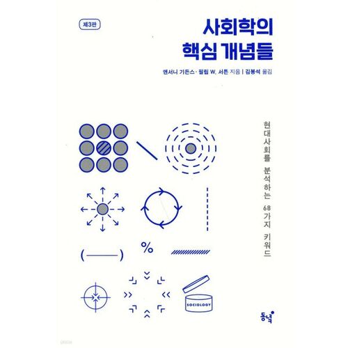 Concepts fondamentaux de la sociologie 