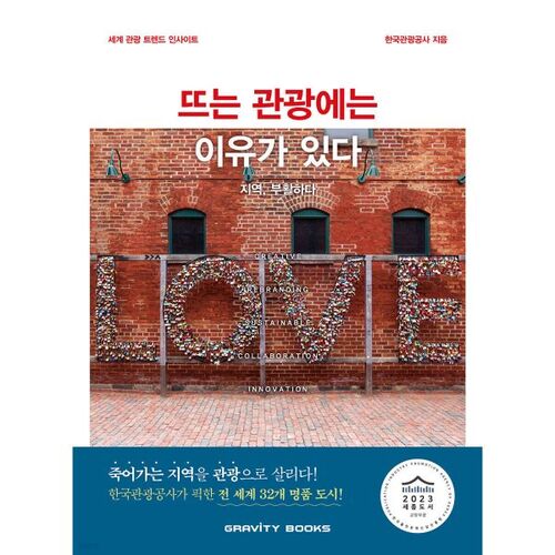 There's a reason tourism is booming 