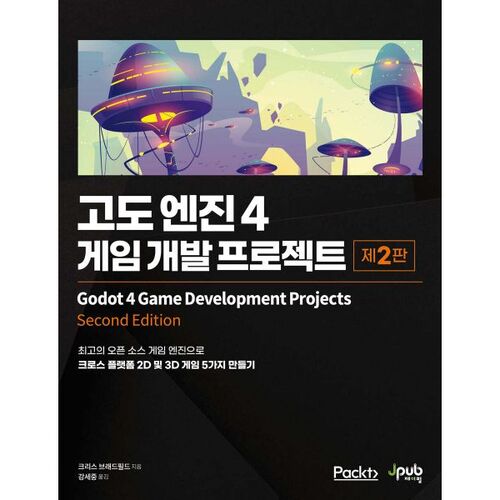 Projet de développement de jeu avec Godo Engine 4 