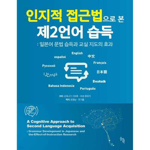 Second Language Acquisition from a Cognitive Approach 