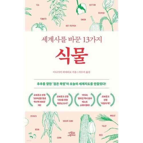 13 plantes qui ont changé l'histoire du monde 