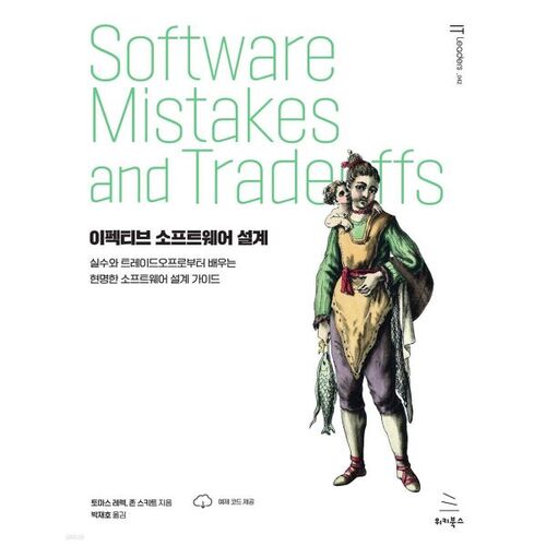 Effective Software Design 