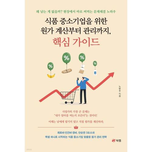 Guide essentiel pour les PME du secteur alimentaire : du calcul des coûts à la gestion 