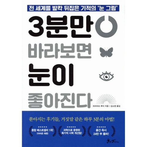 Just look at it for 3 minutes and your eyes will improve. 