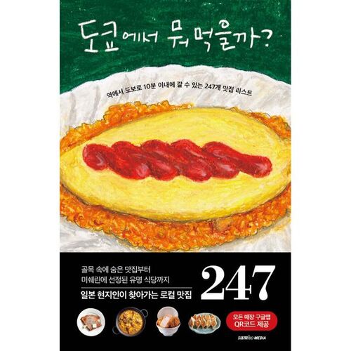 What to eat in Tokyo? 