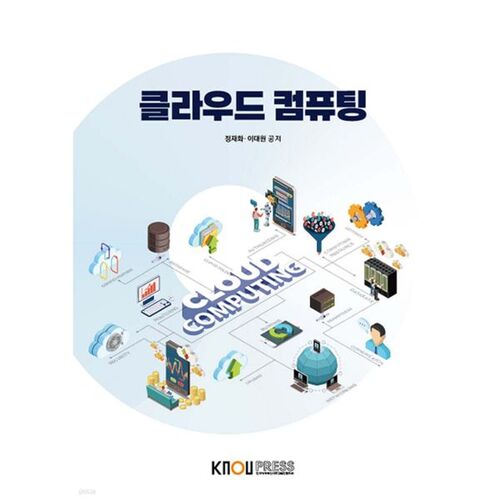 informatique en nuage 