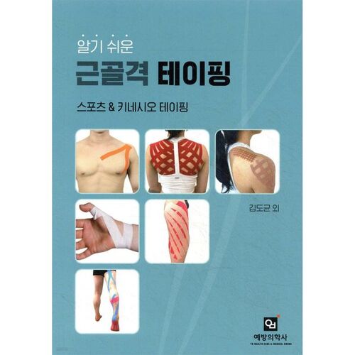 Bandage musculosquelettique facile à comprendre 