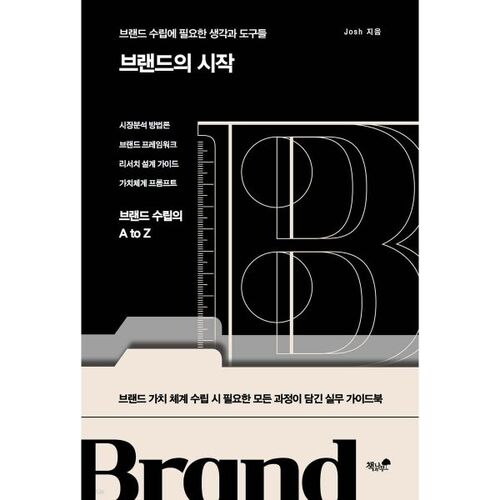 Le début de la marque 