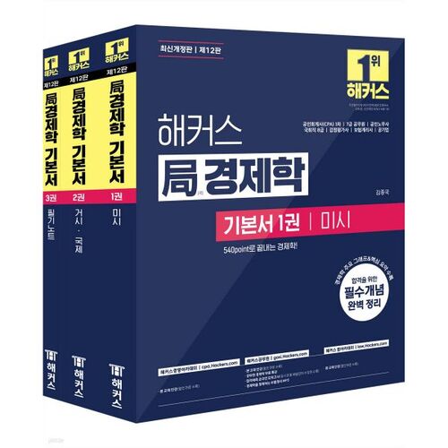 Bureau des hackers (national) Principes de base de l'économie 