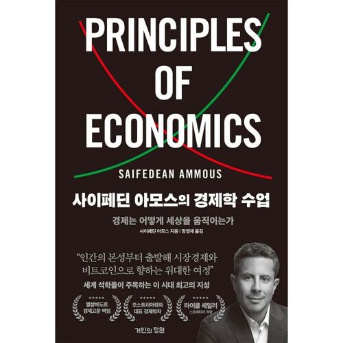 Cours d'économie de Saifeddin Amos 