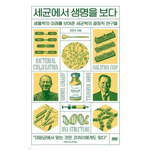 Observer la vie chez les bactéries 