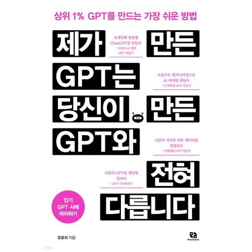 Le GPT que j'ai créé est complètement différent du GPT que vous avez créé. 