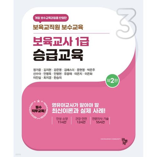 Formation de niveau 1 pour la promotion des enseignants en garde d'enfants 