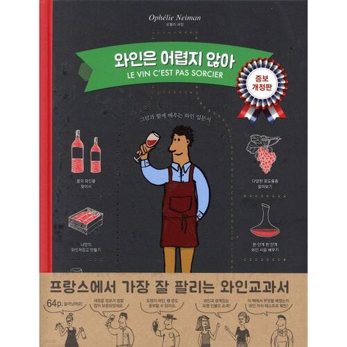 Le vin n'est pas difficile 