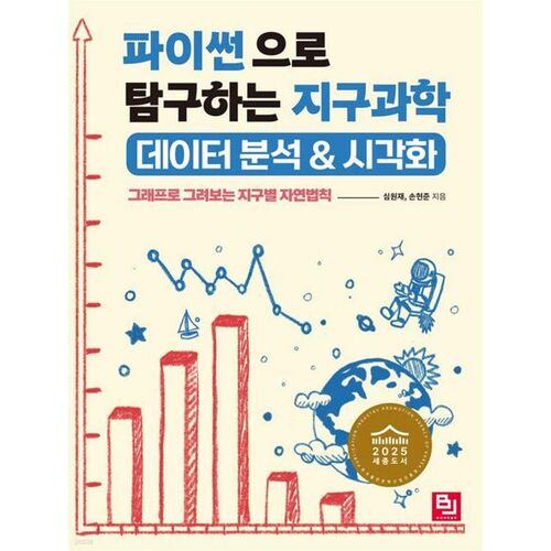 Exploration de l'analyse et de la visualisation des données en sciences de la Terre avec Python 