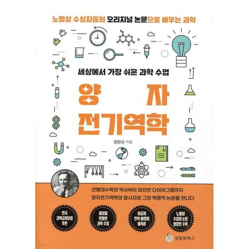 The World's Easiest Science Lesson: Quantum Electrodynamics 