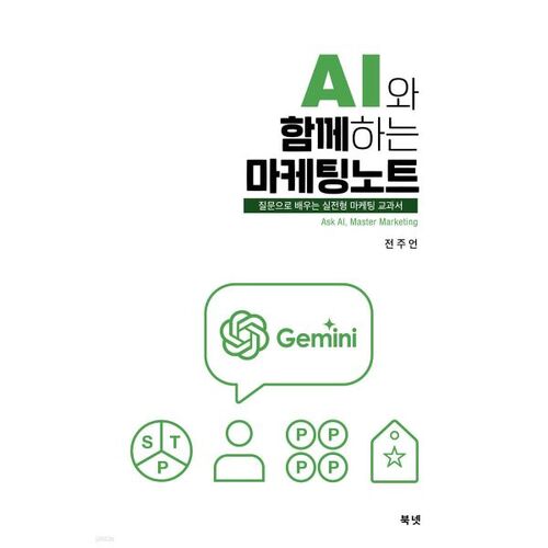 Notes marketing avec l'IA 