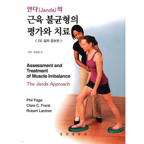 Évaluation et traitement des déséquilibres musculaires chez Yanda 