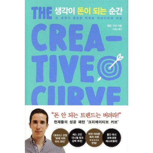 Le moment où les pensées se transforment en argent 