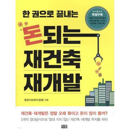 Reconstruction et réaménagement rentables 