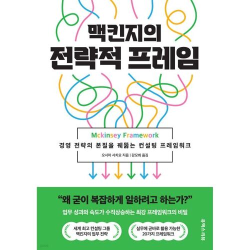 Le cadre stratégique de McKinsey 