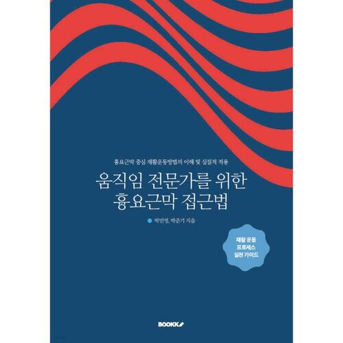 Approche fasciale thoraco-lombaire pour les spécialistes du mouvement 