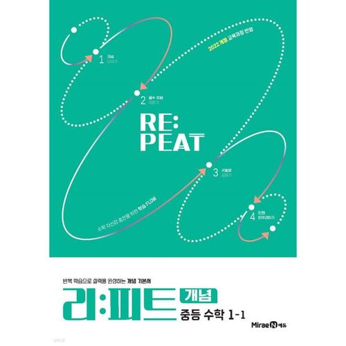 Repeat Concepts Middle School Math 1-1 (for 2026) 