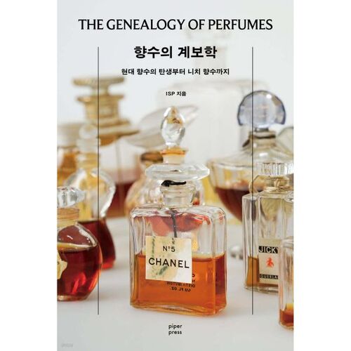 Genealogy of Perfume 