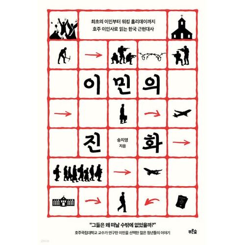 L'évolution de l'immigration 