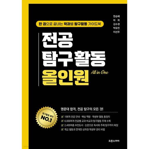 Activités d'exploration majeures tout-en-un 